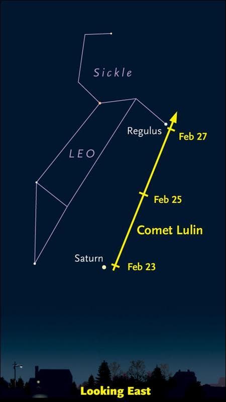 Where to look for Comet Lulin. (Courtesy Sky &amp; Telescope)