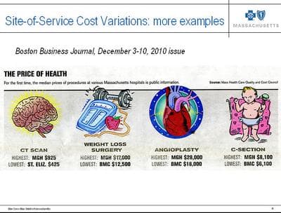 Examples of site-of-service cost variations for certain procedures (Courtesy Blue Cross Blue Shield of Massachusetts)