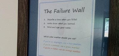Instructions for the Dun &amp; Bradstreet Credibility Corp. &quot;Failure Wall.&quot; (Courtesy of Dun &amp; Bradstreet Credibility Corp.)