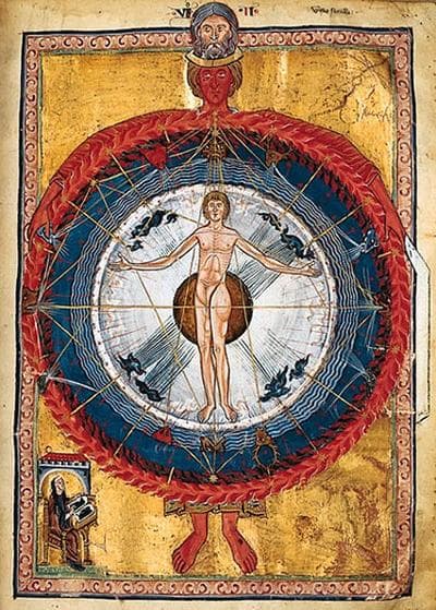 Universal Man  by Hildegard of Bingen c. 1165 Biblioteca Statale , Lucca. 