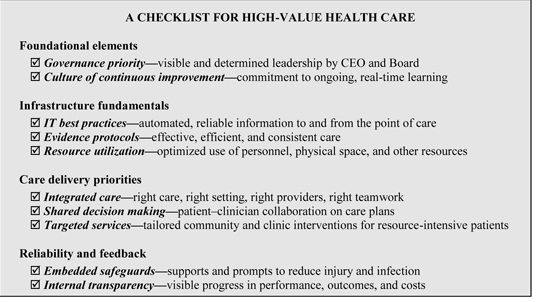 (IOM &mdash; The CEO Checklist)