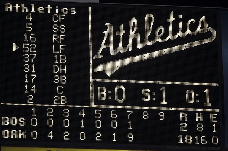 The Oakland scoreboard displays the 18-2 score in the seventh inning of a baseball game after Oakland Athletics' Josh Reddick hit a grand slam off Boston Red Sox's Mark Melancon on Friday. (AP/Ben Margot)
