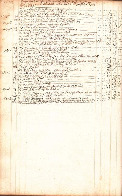 Original account book kept by Samuel Sewall, 1652-1730. (Courtesy of the New England Historic Genealogical Society)