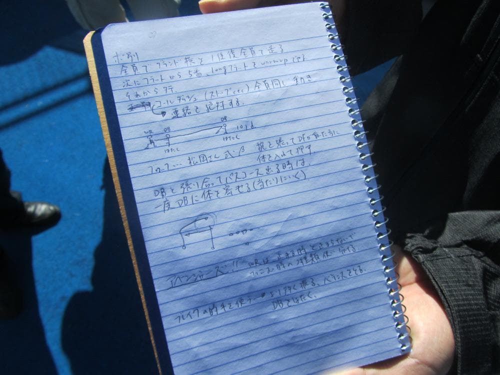 Notes taken by Hosei wide receiver Eiichi Rokukawa. (Scott Graf/Only A Game)