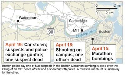 This locator map shows the location and time line of the suspects in the Boston Marathon explosions. Boston police say one of the two suspects in the Boston Marathon bombing is dead after the killing of an MIT police officer and a shootout with police. A massive manhunt is underway for the other. (AP Photo)