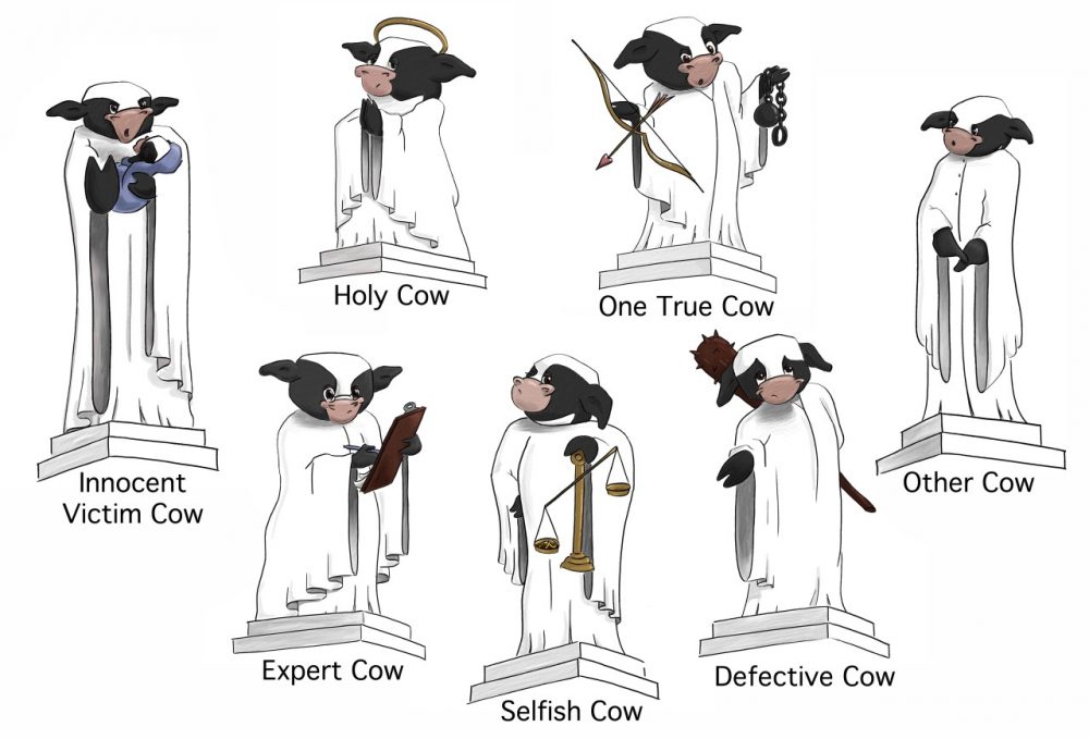 The seven sacred cows which push people towards marriage and away from divorce. (Courtesy: Astro and Danielle Teller)