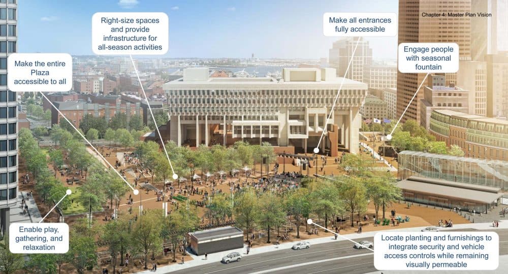 Proposed plan for City Hall Plaza (Courtesy City of Boston)
