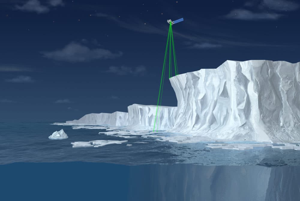ICESat-2 will use six laser beams to measure the height of ice, as illustrated in this not-to-scale artist's rendering. (Courtesy NASA)