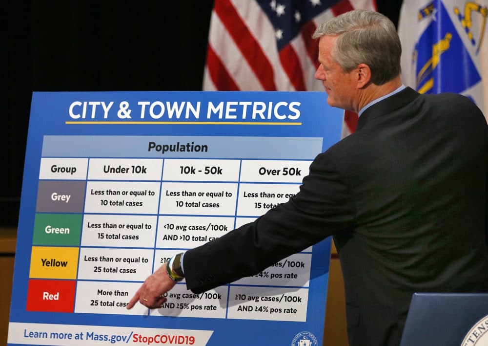 Gov. Charlie Baker explains the new metric the state will use to help cities and towns understand their risk for COVID-19. (John Tlumacki/Pool photo via The Boston Globe)