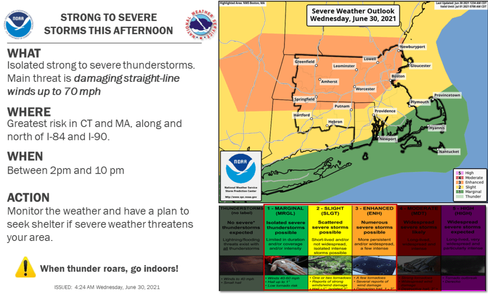 Strong to severe storms are possible later Wednesday. (Courtesy NOAA)